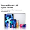 Baseus Adaman Metal Digital Display 30W Quick Charge Power Bank 20000mah
