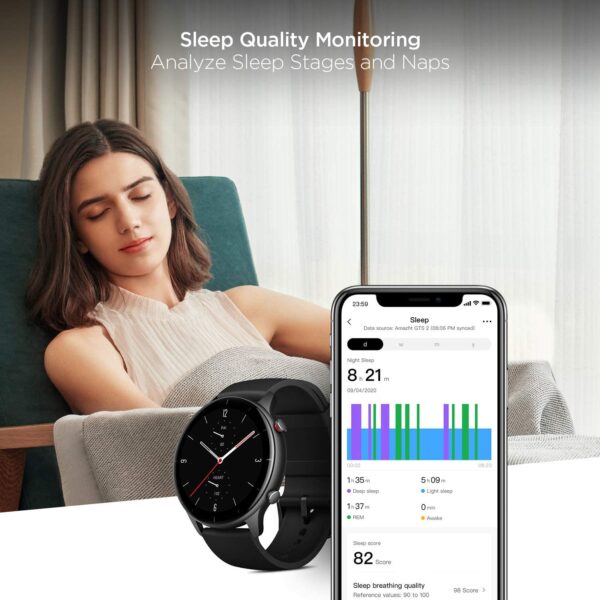 Amazfit GTR 2e Smartwatch