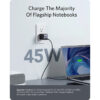 Anker Nano II 45W GaN II PPS Fast Charger Adapter