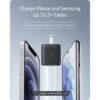 Anker Nano II 45W GaN II PPS Fast Charger Adapter