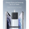 Anker Nano II 65W GaN II PPS Fast Charger Adapter