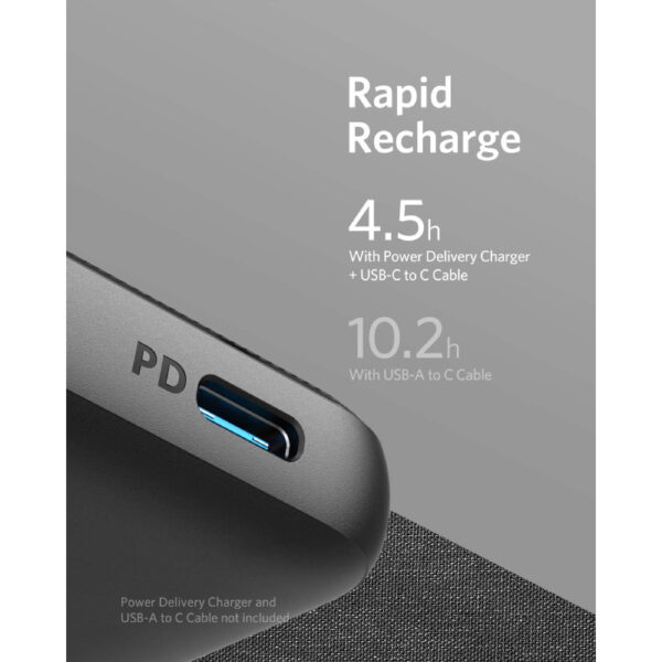 Anker PowerCore Metro Slim 10000mAh Portable Charger Power Bank