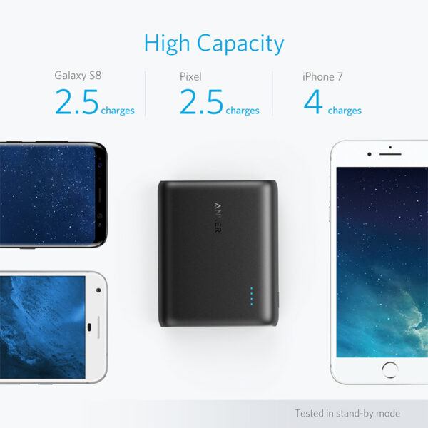 Anker PowerCore 13000mAh USB C Power Bank