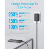 Anker Powerport Atom III 45W Slim USB-C Wall Charger (A2617P11)