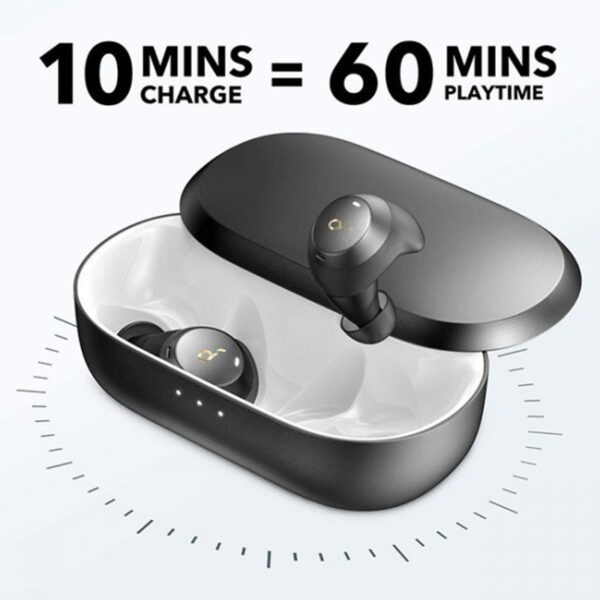 Anker SoundCore Spirit Dot 2 True Wireless Sport Earphones