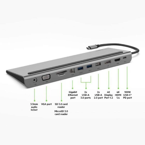 Belkin Connect USB-C 11-In-1 Multiport Dock Hub (1521DN)