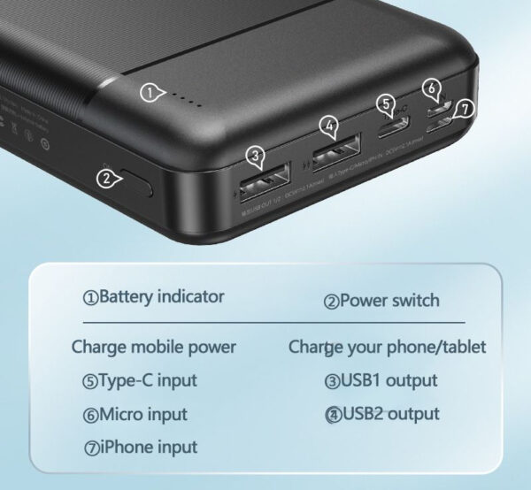 Remax RPP-167 30000mAh Lango Series Power Bank