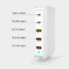 Piblue AP3-04 68W PD QC 3.0 Power Adapter