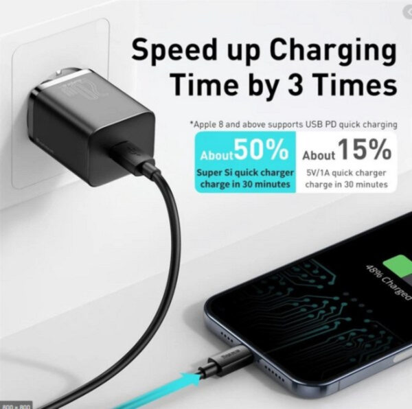 Baseus Super Si Type-C to Lightning Quick Charger 1C 20W CN Sets (2in1)