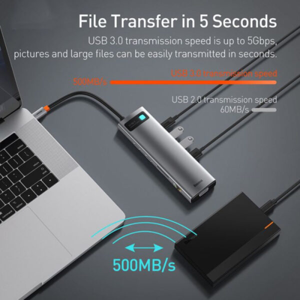 Baseus Metal Gleam Series 11-in-1 Multifunctional Type-C HUB